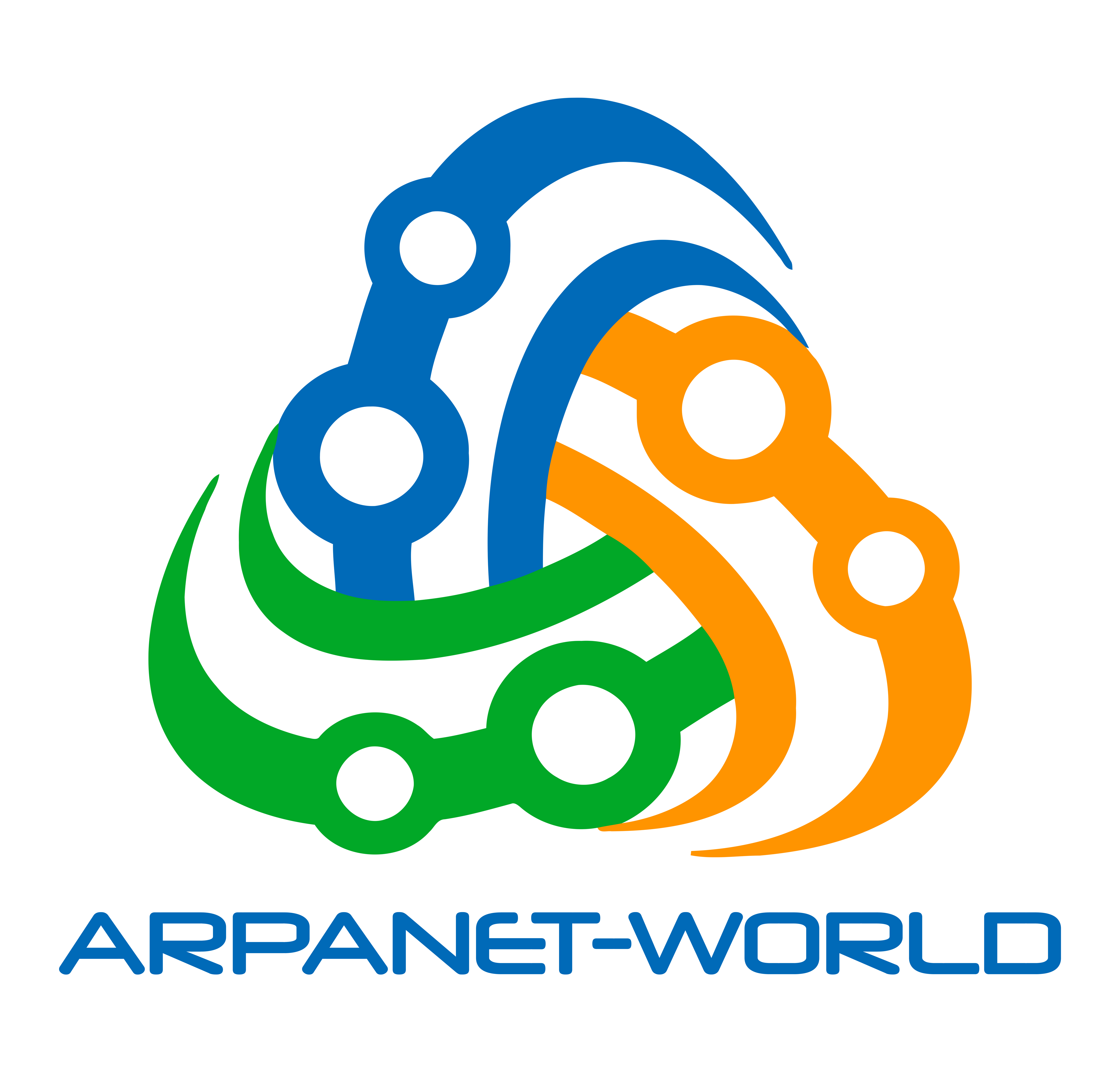 Arpanet-World